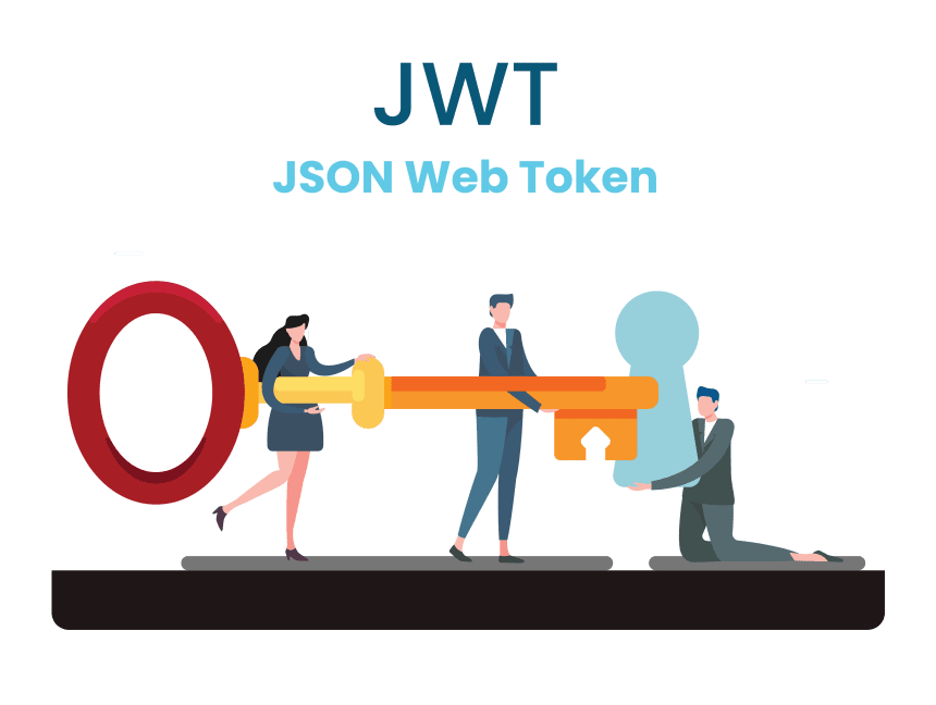 JWT Algorithm Confusion Attack Solution