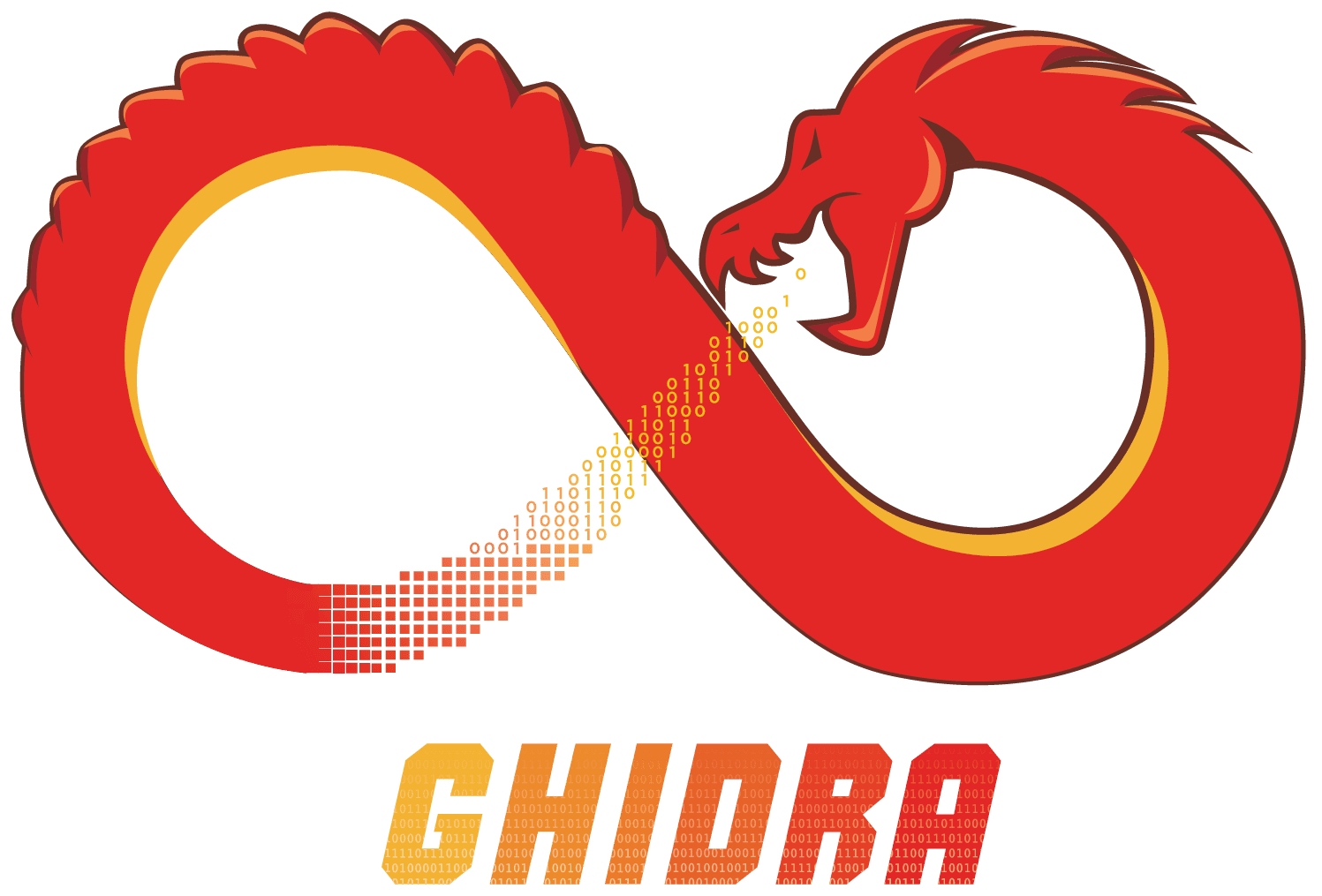 Ghidra 101: Unveiling the Secrets of Reverse Engineering